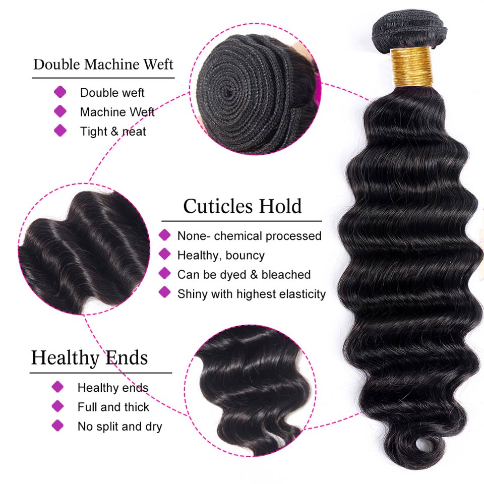 Geetahair Loose Deep Wave Hair 4 Bundles With 4x4 Lace Closure Virgin Human Hair